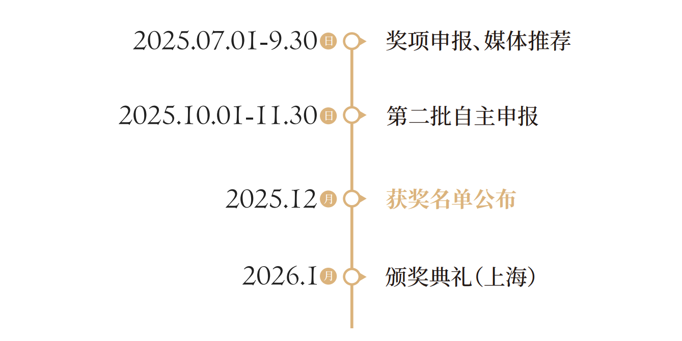 step1